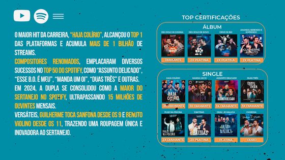 Material Guilherme e Benuto 07