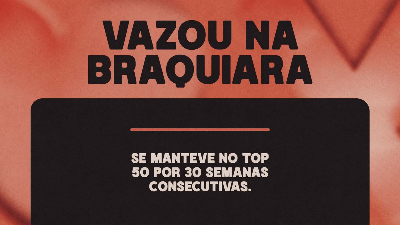 Página Vazou na Braquiara do material.